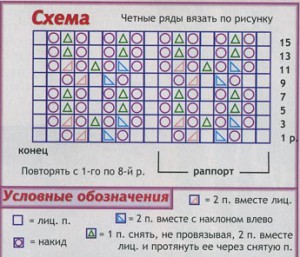 agurny-korichnevy-jaket-shema