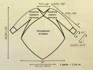 tunika-kvadrat-vykr