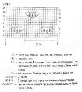 dyryavy_sh