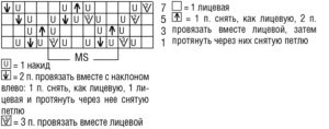Ажурное платье-миди